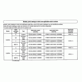 Схема вузла: Довідкова інформація для Honda XL650 Transalp