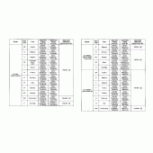 Схема вузла: Довідкова інформація для Honda GL1500 Gold Wing Special Edition