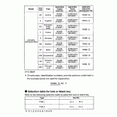 Схема узла: Справочная информация для Honda CB750 Seven Fifty