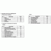 Схема вузла: Довідкова інформація для Honda CBR600 CBR600RR