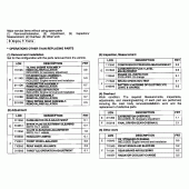 Схема вузла: Довідкова інформація для Honda VTX1300