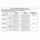 Схема вузла: Довідкова інформація для Honda VTR1000 VTR SP-1