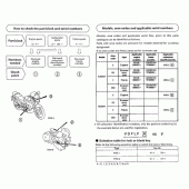 Схема вузла: Довідкова інформація для Honda XL650 Transalp