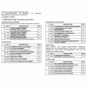 Схема вузла: Довідкова інформація для Honda CRF250 CRF250X