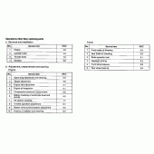 Схема вузла: Довідкова інформація для Honda VFR800 VFR