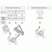 Схема узла: Справочная информация для Honda CBF1000