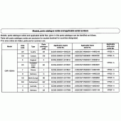 Схема узла: Справочная информация для Honda CBR1100XX Blackbird