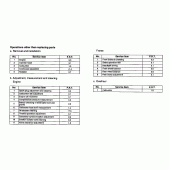 Схема вузла: Довідкова інформація для Honda VT750 Black Widow