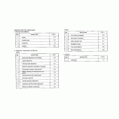 Схема вузла: Довідкова інформація для Honda CB1000 CB1000F