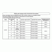 Схема вузла: Довідкова інформація для Honda GL1500 F6C