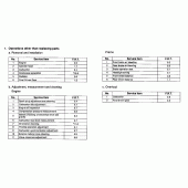 Схема вузла: Довідкова інформація для Honda GL1500 F6C