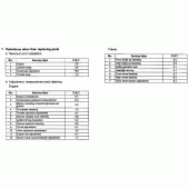 Схема вузла: Довідкова інформація для Honda XL1000V Varadero