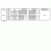 Схема вузла: Довідкова інформація для Honda CBF600