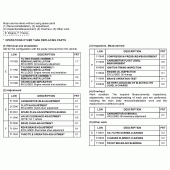 Схема вузла: Довідкова інформація для Honda CRF230 CRF230F