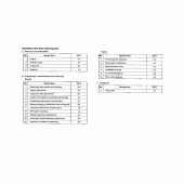 Схема вузла: Довідкова інформація для Honda CBR600 CBR600F