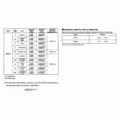 Схема вузла: Довідкова інформація для Honda CB600F Hornet S