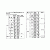 Схема вузла: Довідкова інформація для Honda XL600 Transalp