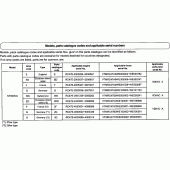 Схема узла: Справочная информация для Honda NT650 Deauville