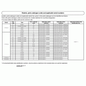 Схема узла: Справочная информация для Honda VT750 Shadow Spirit