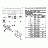 Схема вузла: Довідкова інформація для Honda ST1100 Pan-European