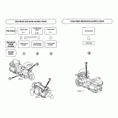 Схема вузла: Довідкова інформація для Honda GL1800 Gold Wing
