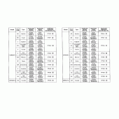 Схема вузла: Довідкова інформація для Honda CBR600 CBR600F