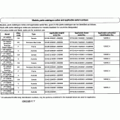 Схема вузла: Довідкова інформація для Honda VT1100 Shadow Sabre