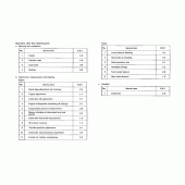 Схема вузла: Довідкова інформація для Honda CBR1000 CBR1000F