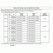 Схема вузла: Довідкова інформація для Honda FJS400 Silver Wing