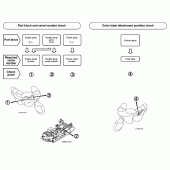 Схема узла: Справочная информация для Honda XL1000V Varadero