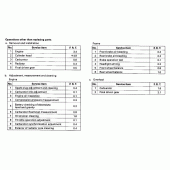 Схема узла: Справочная информация для Honda VT1100 Shadow Aero