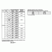 Схема вузла: Довідкова інформація для Honda ST1100 Pan-European