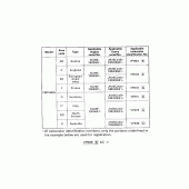 Схема вузла: Довідкова інформація для Honda CBR1000 CBR1000F
