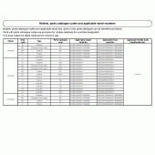 Схема вузла: Довідкова інформація для Honda VFR800 VFR