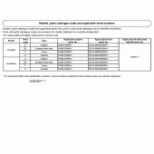 Схема вузла: Довідкова інформація для Honda CB1000 CB1000R