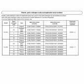 Схема вузла: Довідкова інформація для Honda XL125 Varadero