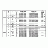 Схема вузла: Довідкова інформація для Honda XR650