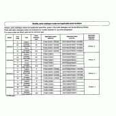 Схема вузла: Довідкова інформація для Honda CBF600