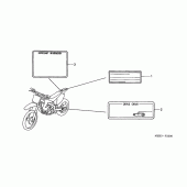 Схема вузла: Інформаційні наклейки для Honda CRF450 CRF450R