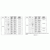 Схема вузла: Довідкова інформація для Honda ST1100 Pan-European