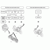 Схема вузла: Довідкова інформація для Honda CBF1000