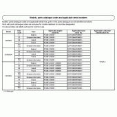 Схема вузла: Довідкова інформація для Honda CBF600