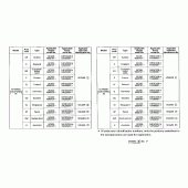 Схема узла: Справочная информация для Honda GL1500 Gold Wing Aspencade