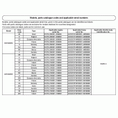 Схема узла: Справочная информация для Honda CBR1000 CBR1000RR Fireblade