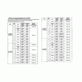 Схема узла: Справочная информация для Honda GL1500 Gold Wing Special Edition