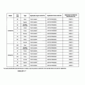 Схема вузла: Довідкова інформація для Honda CBR600 CBR600RR