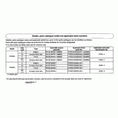 Схема узла: Справочная информация для Honda FMX650