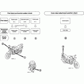 Схема вузла: Довідкова інформація для Honda CBF250