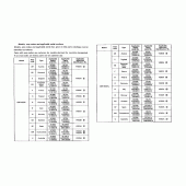 Схема вузла: Довідкова інформація для Honda CBR1000 CBR1000F