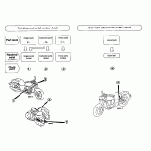 Схема вузла: Довідкова інформація для Honda VT750 Shadow ACE